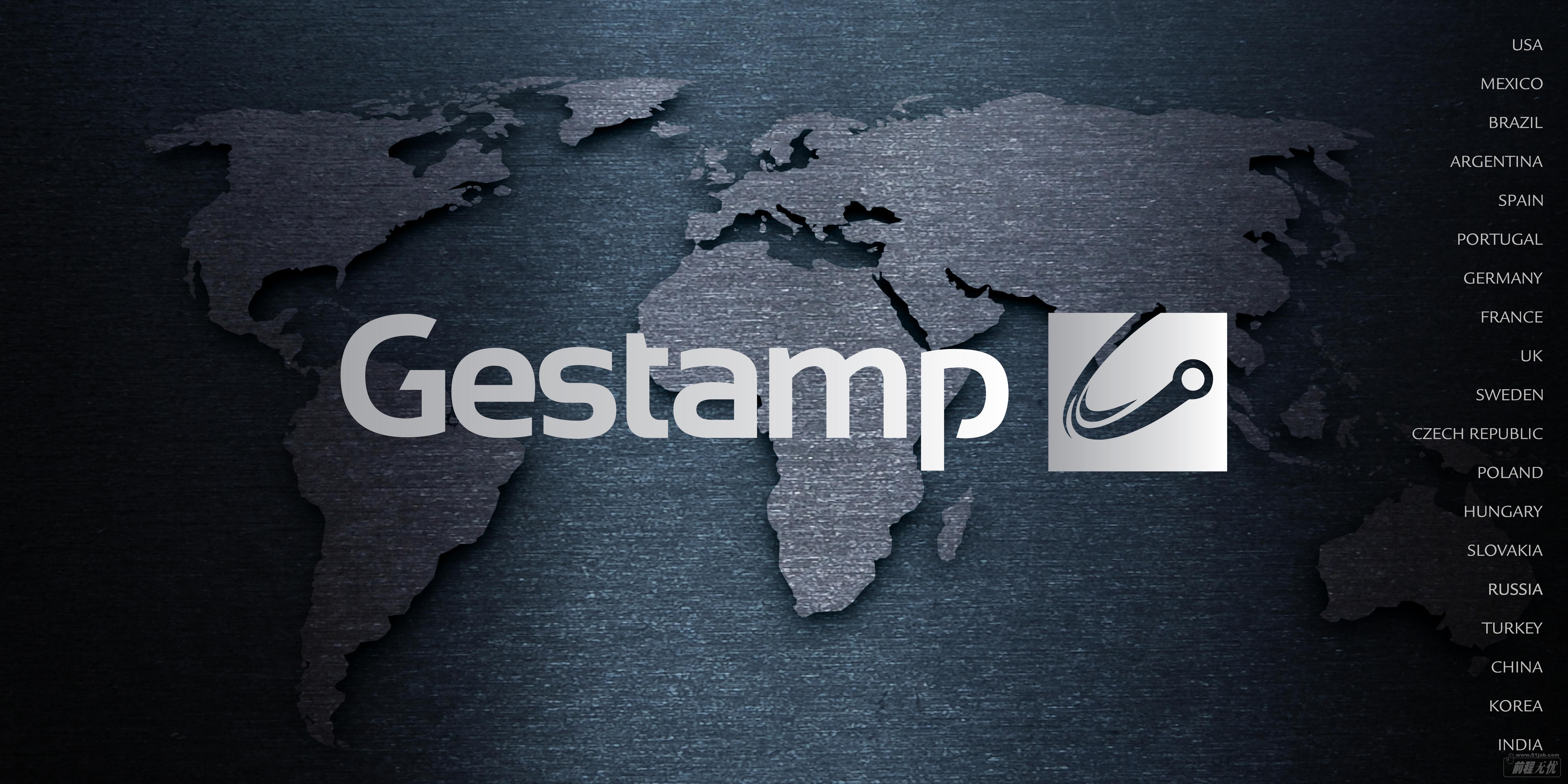      gestamp automocion - the