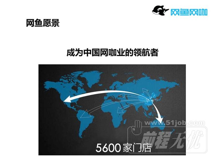 上海网鱼信息科技有限公司